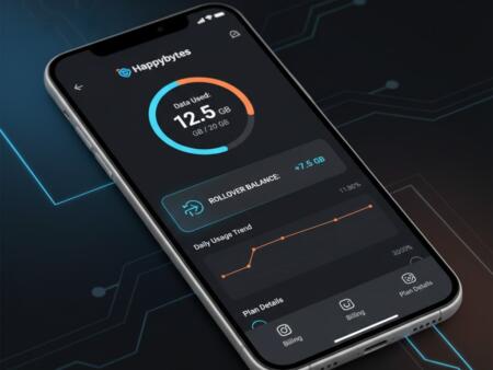 Happybytes Rollover: Slik fungerer dataoverføring hos Norges utfordrer