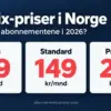 Netflix-priser i Norge: Hva koster abonnementene i 2026?