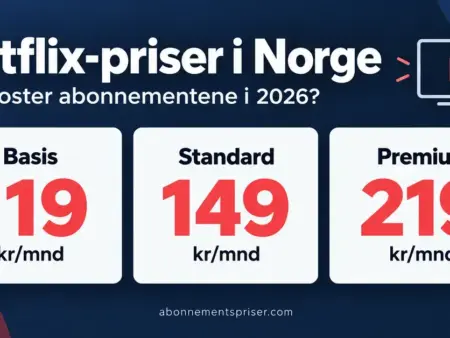 Netflix-priser i Norge: Hva koster abonnementene i 2026?