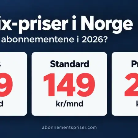 Netflix-priser i Norge: Hva koster abonnementene i 2026?